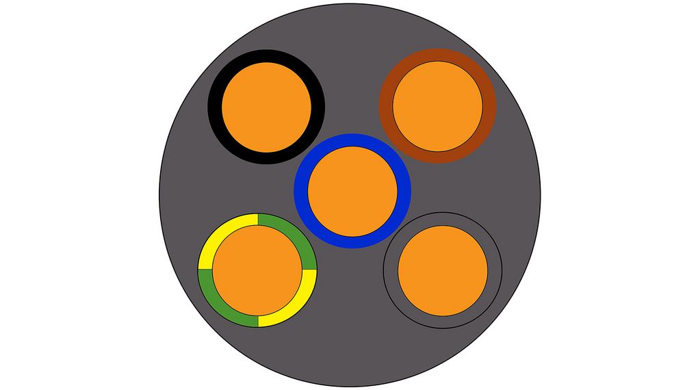 Mains Cable 5x 1.5mm² Copper 2kV 50m Grey